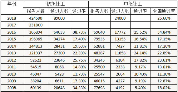 导游.png